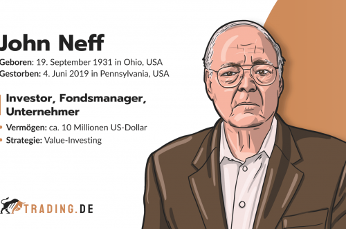 John Neff. Fondsmanager aus Ohio mit 10 Millionen US-Dollar Vermögen und Value-Investing-Strategie