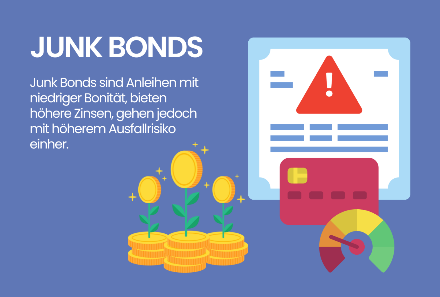 Was sind Junk Bonds? ++ Definition & Erklärung Trading.de