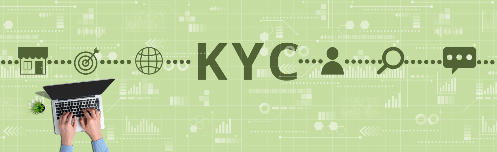 KYC steht für Know Your Customer