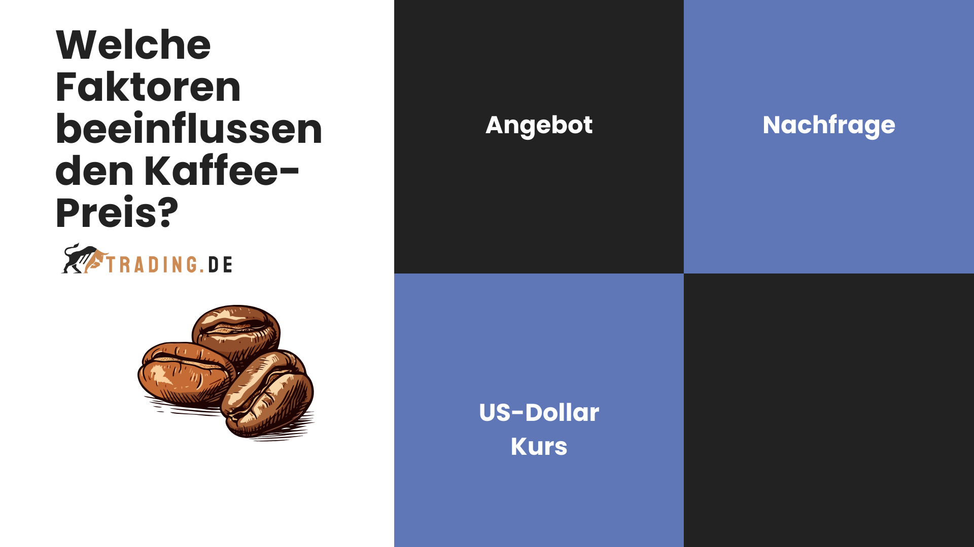 Kaffee Preis Faktoren