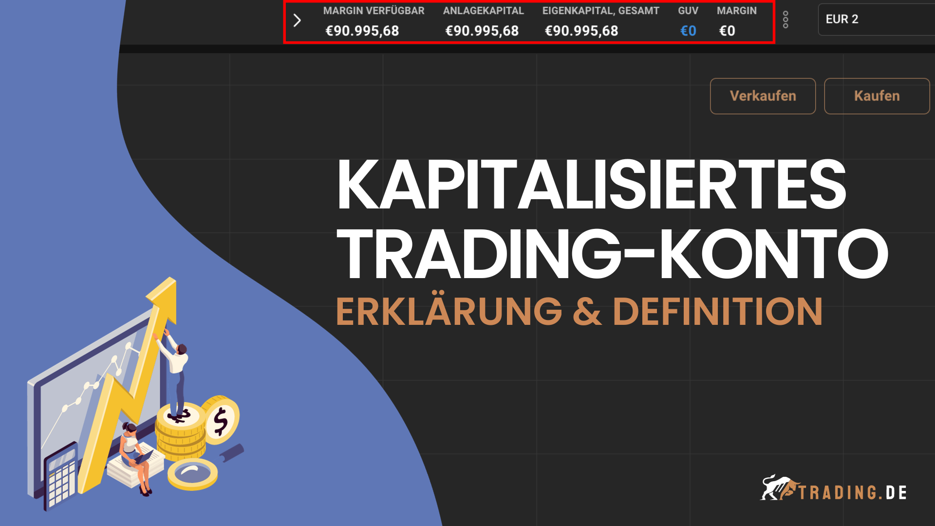 Kapitalisiertes Trading Konto (Funded Account) - Was ist das?