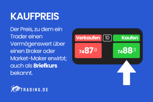 Kaufpreis im Trading Definition und Erklärung