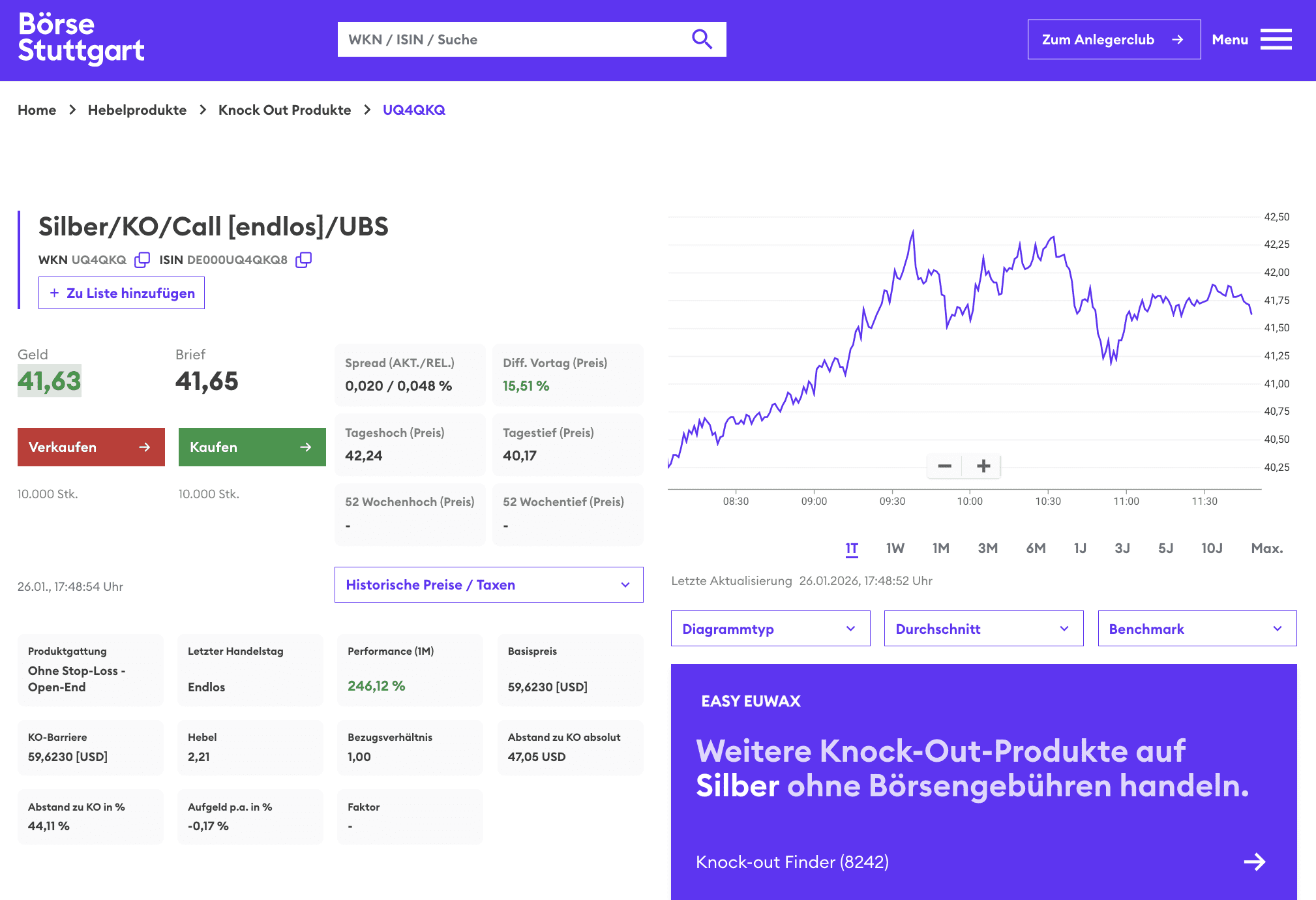 Knock-Out Zertifikate an der Börse Stuttgart handeln