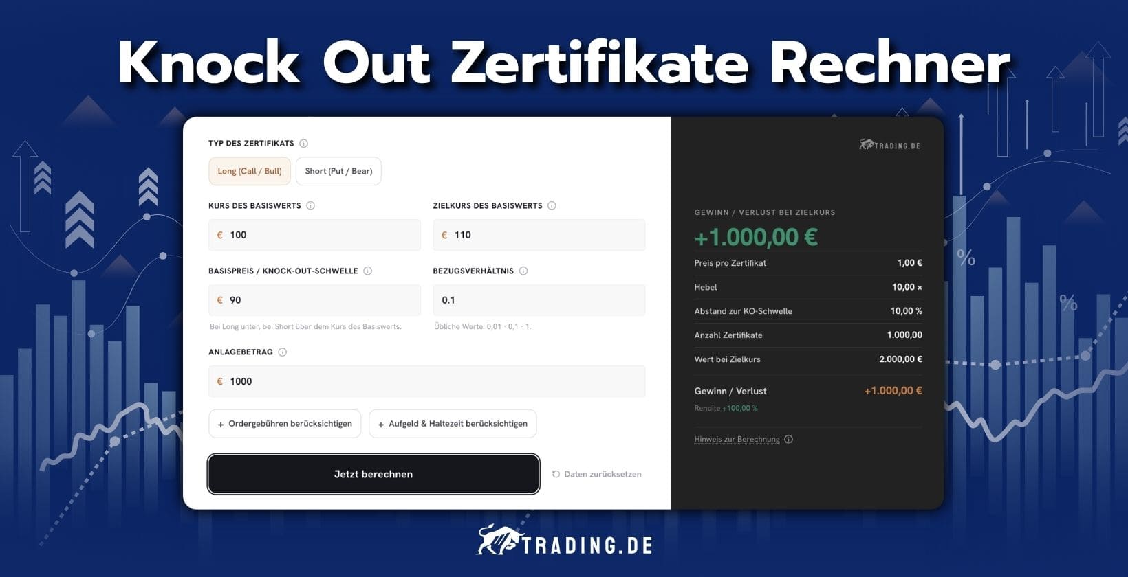 Knock Out Zertifikate Rechner