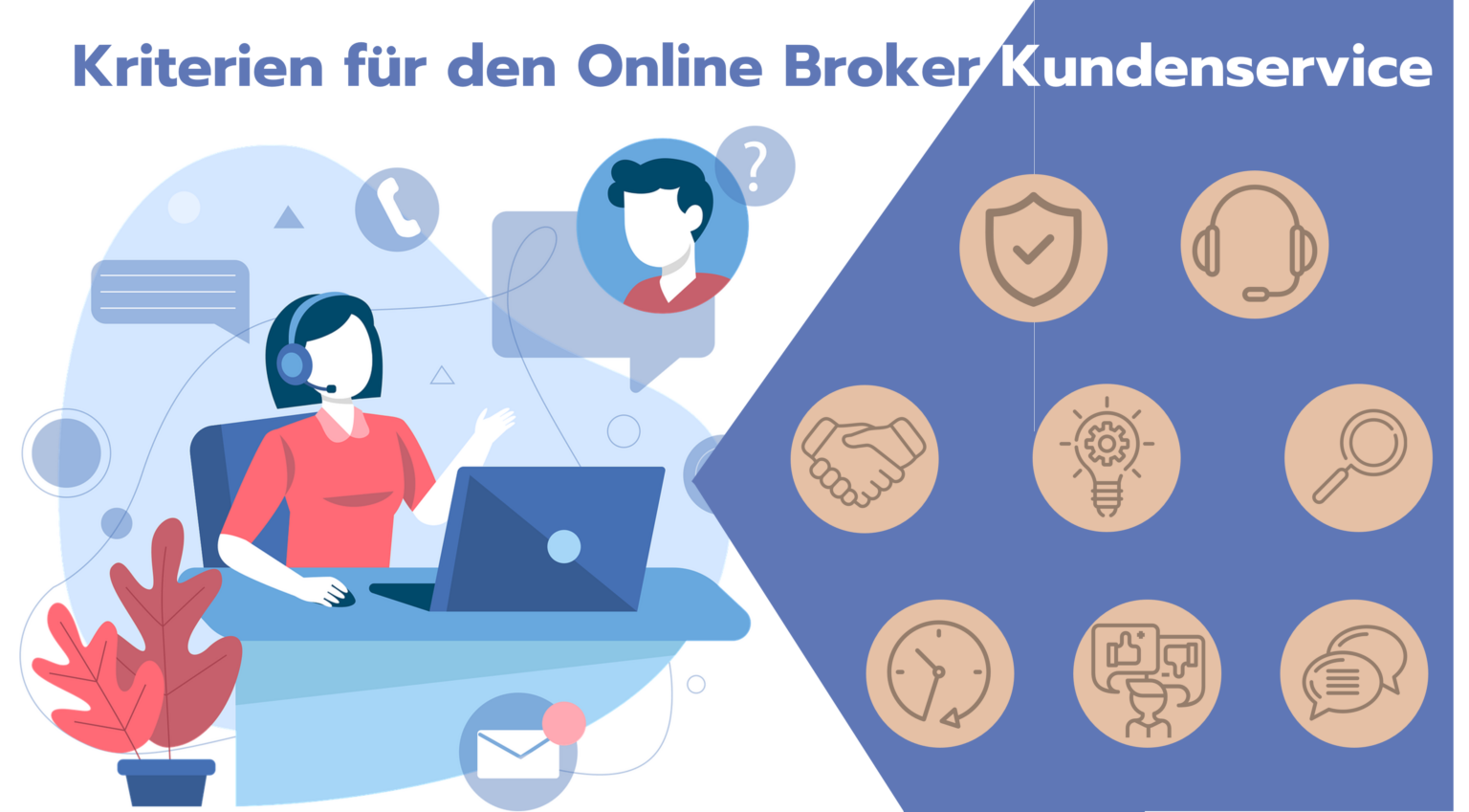 Online Broker Kundenservice 10 Wichtige Kriterien