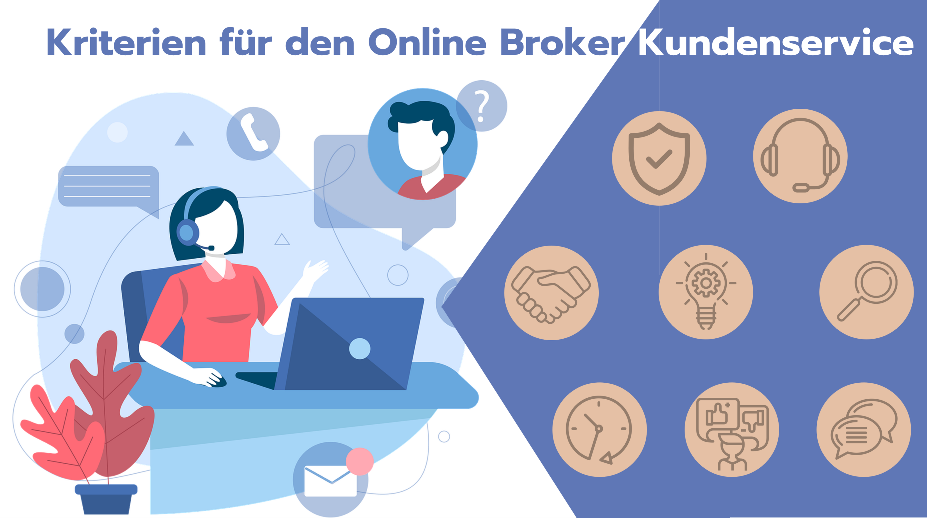 Kriterien Online Broker Kundenservice