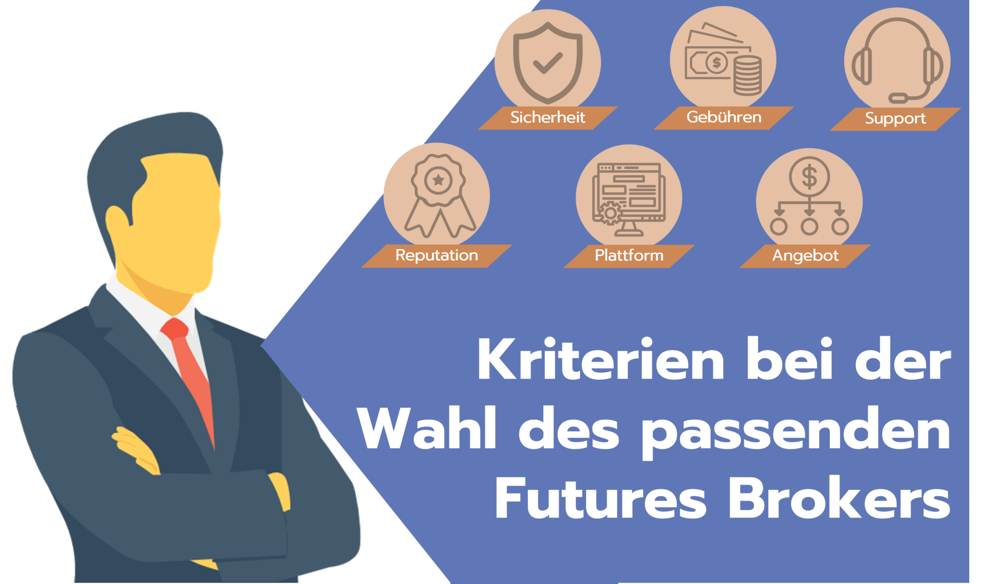 4 besten Futures Broker in Deutschland Vergleich & Test
