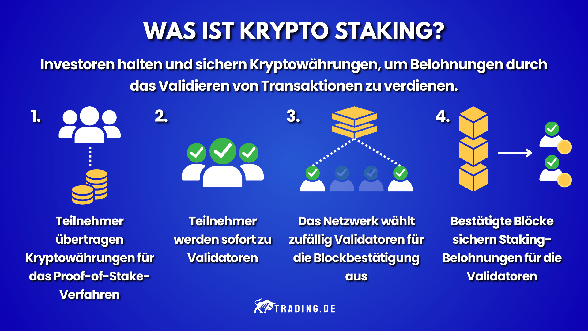 Krypto Staking erklärt zum Geld verdienen