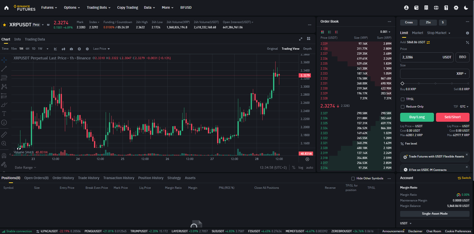 Krypto Trading Plattform Binance