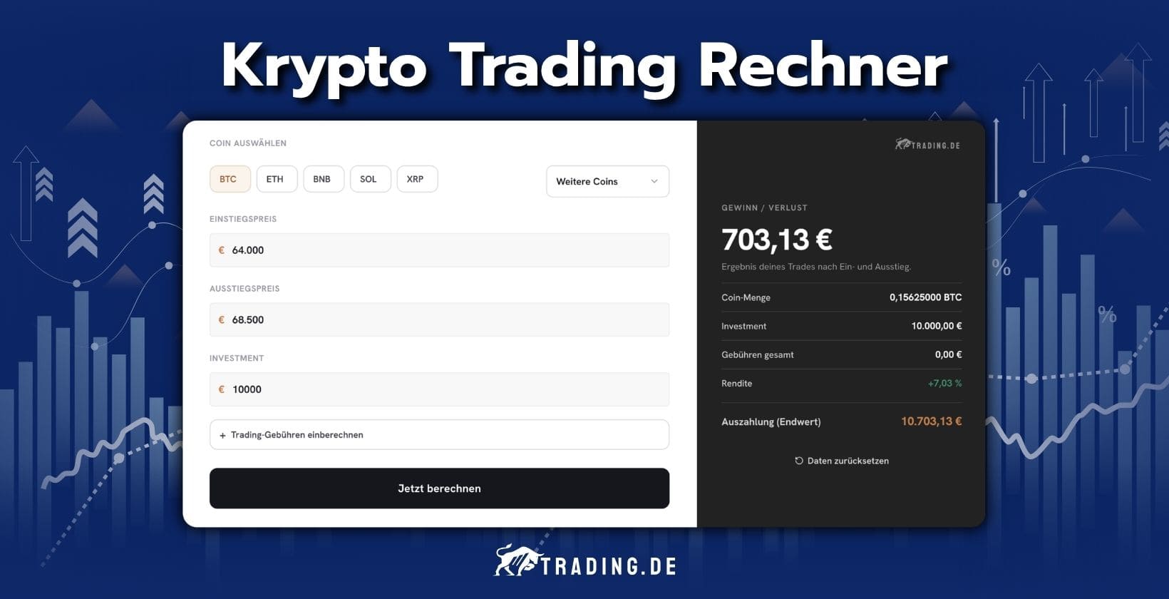 Krypto Trading Rechner