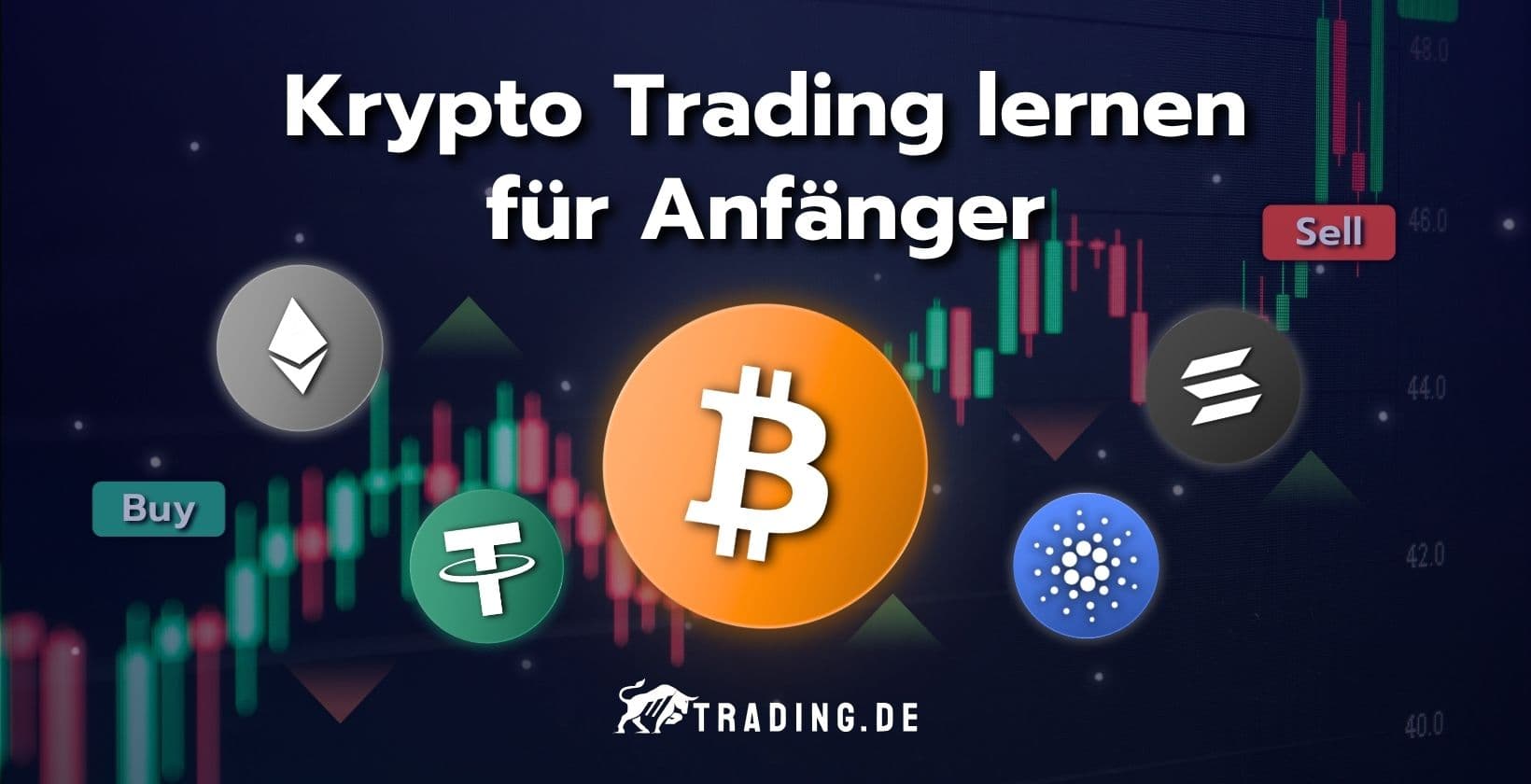 Krypto Trading lernen für Anfänger mit Bitcoin, Ethereum, Solana und Candlestick Chart