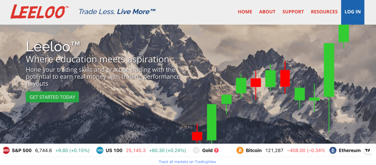Leeloo Prop Trading Firma wirbt mit dem Slogan "Trade Less, Live More" und verbindet Ausbildung mit dem Potenzial für echte Auszahlungen.