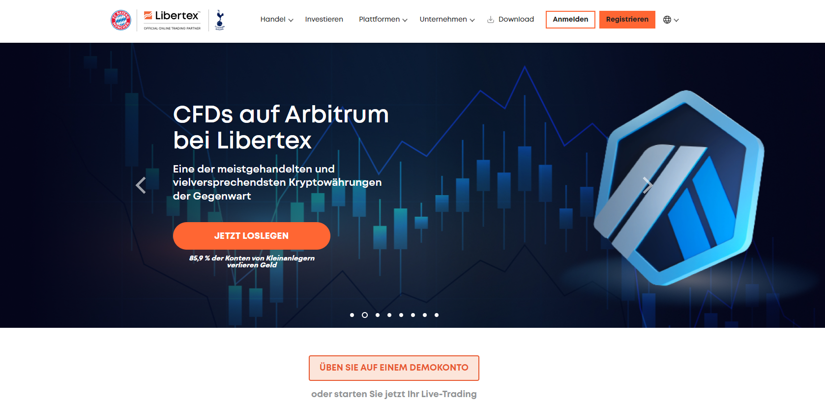 Libertex Webseite