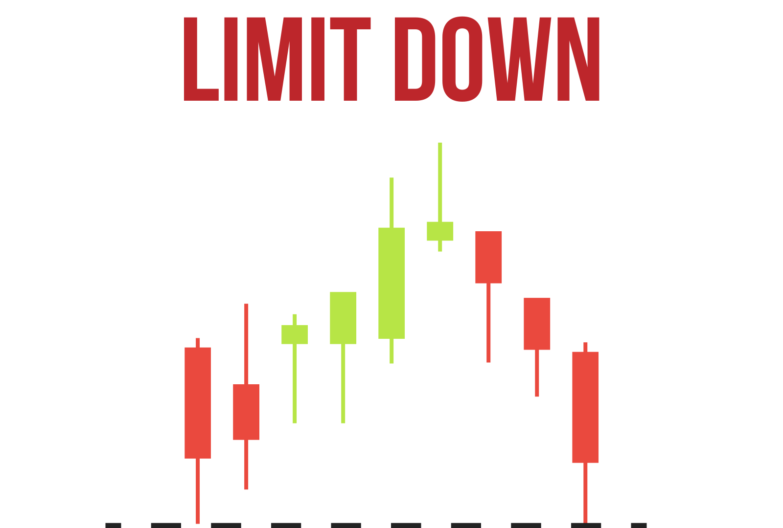 limit-up-und-limit-down-im-trading-definition-beispiele