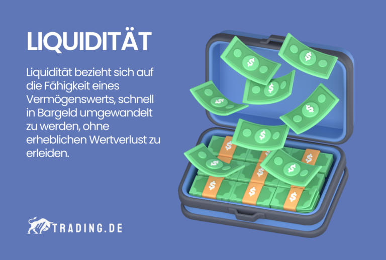 Was bedeutet Liquidität? Definition & Erklärung