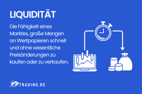 Liquidität im Trading Definition und Erklärung