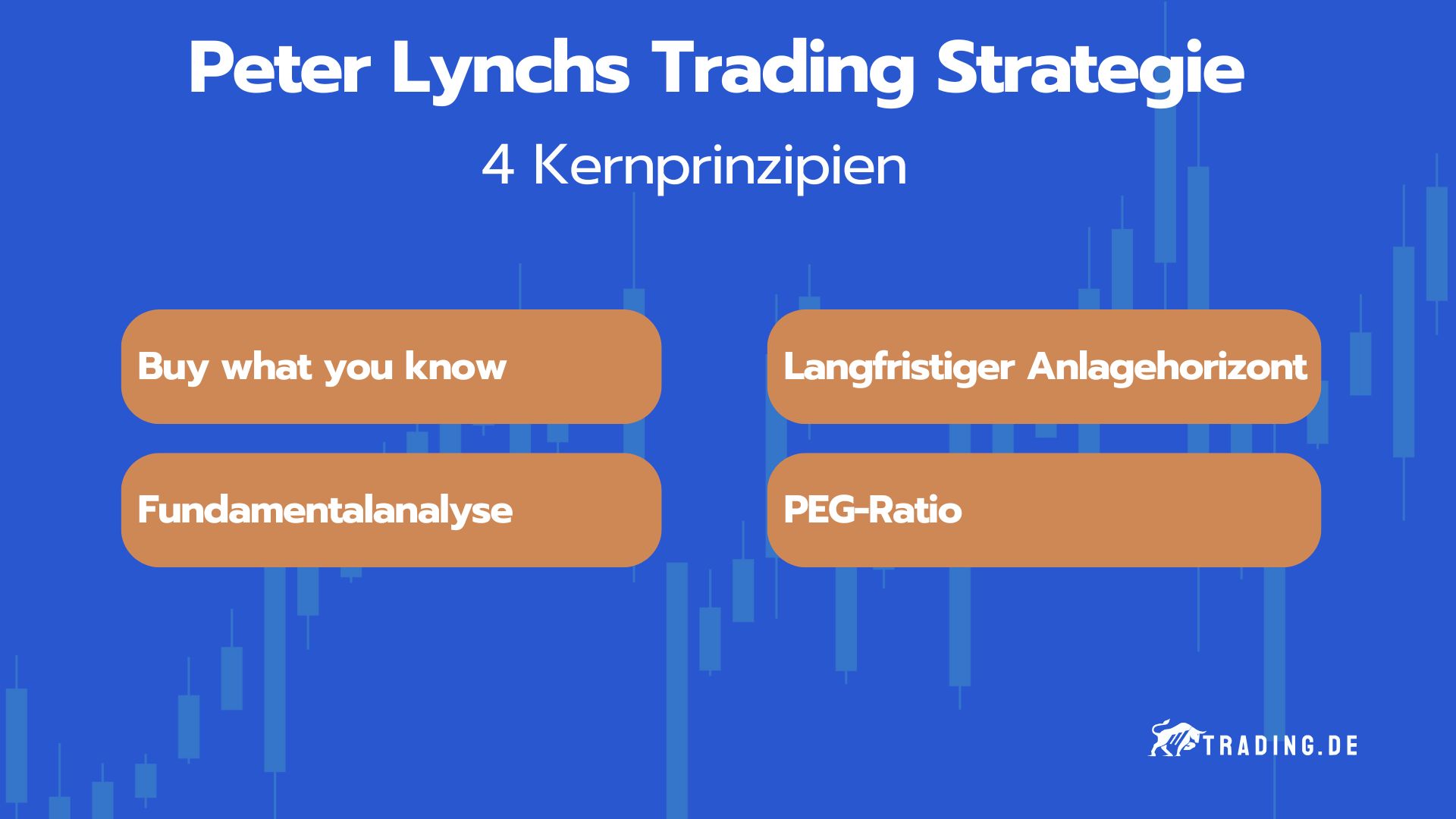 Kernprinzipien von Peter Lynchs Trading Strategie