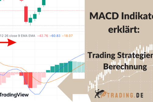 MACD Indikator erklärt Trading Strategien & Berechnung