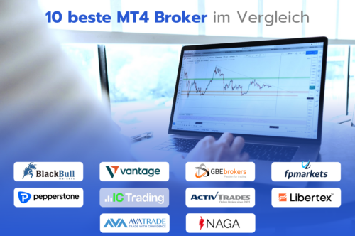 MT4 Broker Vergleich