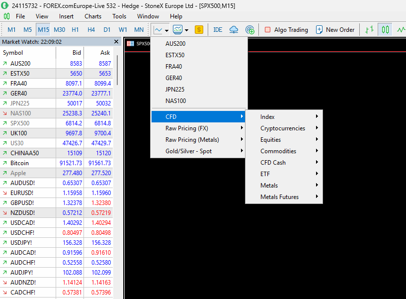 Spreads bei Forex.com und Märkte