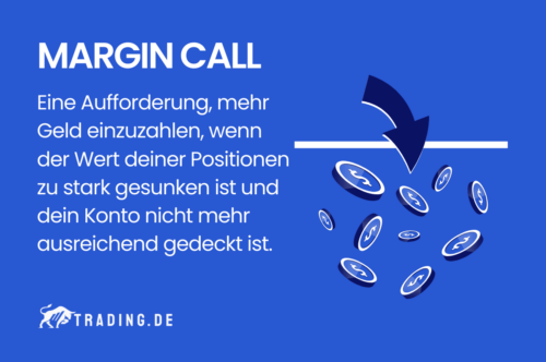 Margin Call Definition und Erklärung