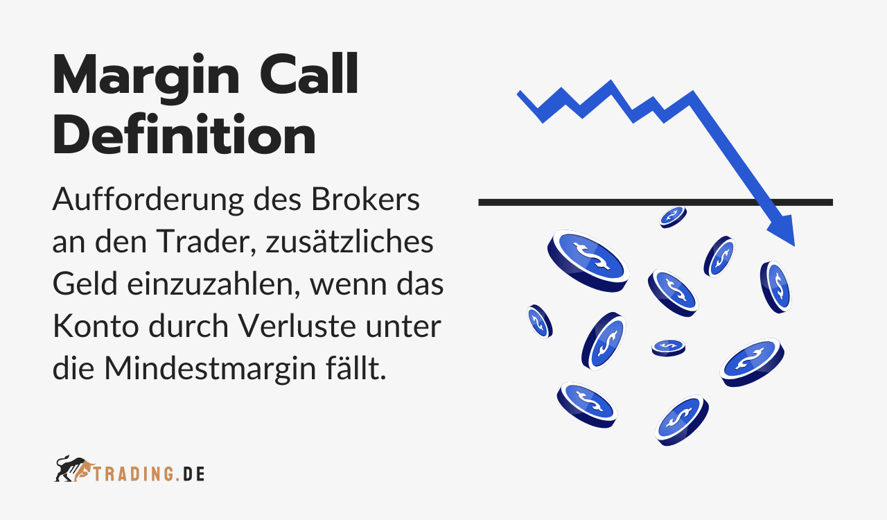 Margin Call im Trading Definition und Erklärung für Trader.