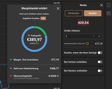 Margin Order bei Capital.com aufgeben