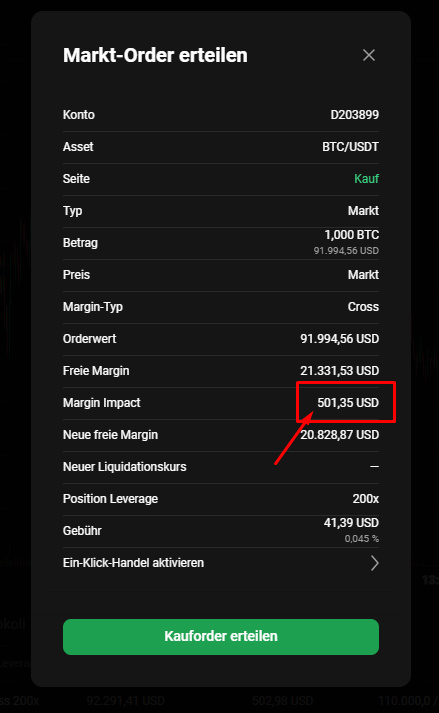 Margin bei Kryptos