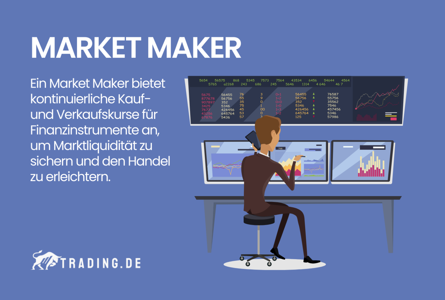 Was ist ein Market Maker im Trading? Einfach erklärt