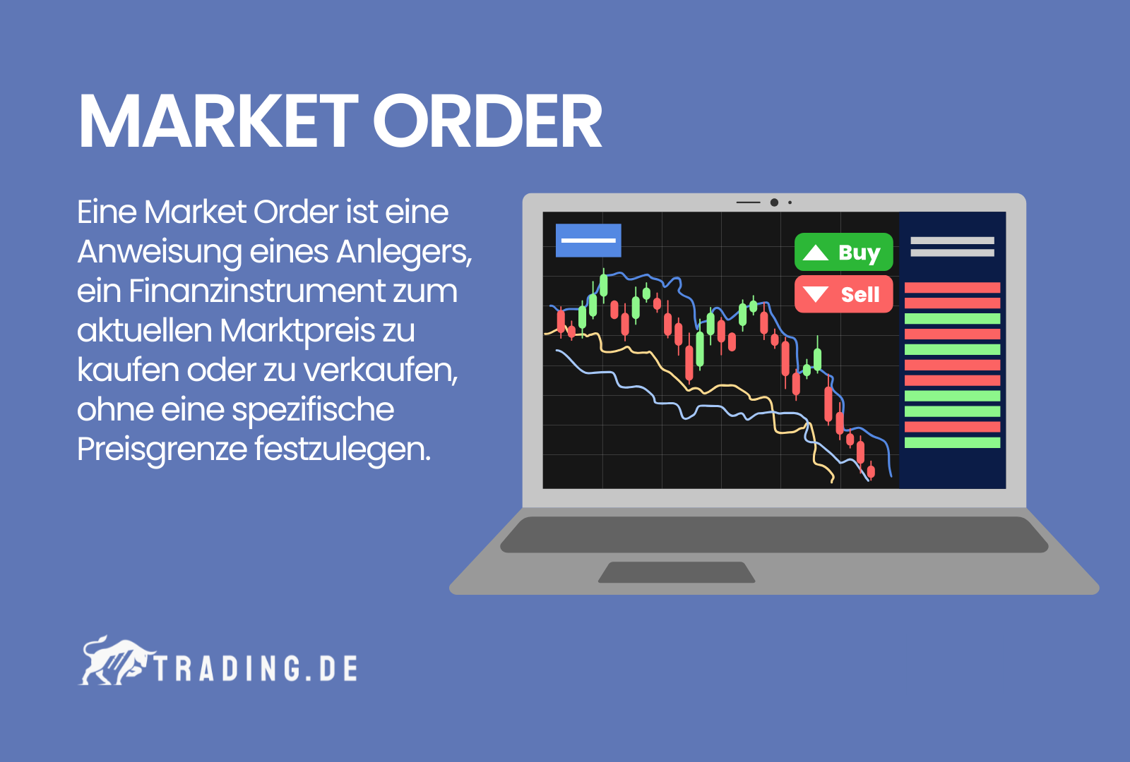 Market Order Glossar