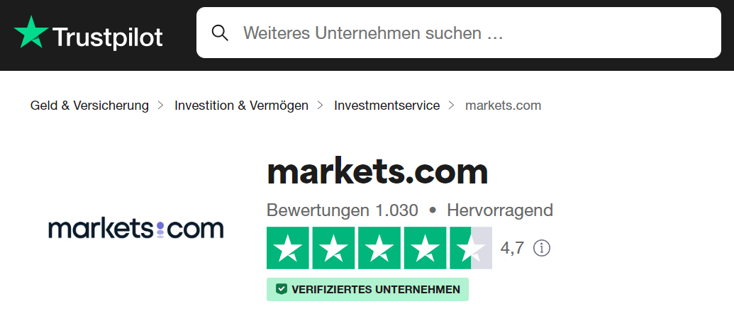 Markets.com Bewertungen Trustpilot