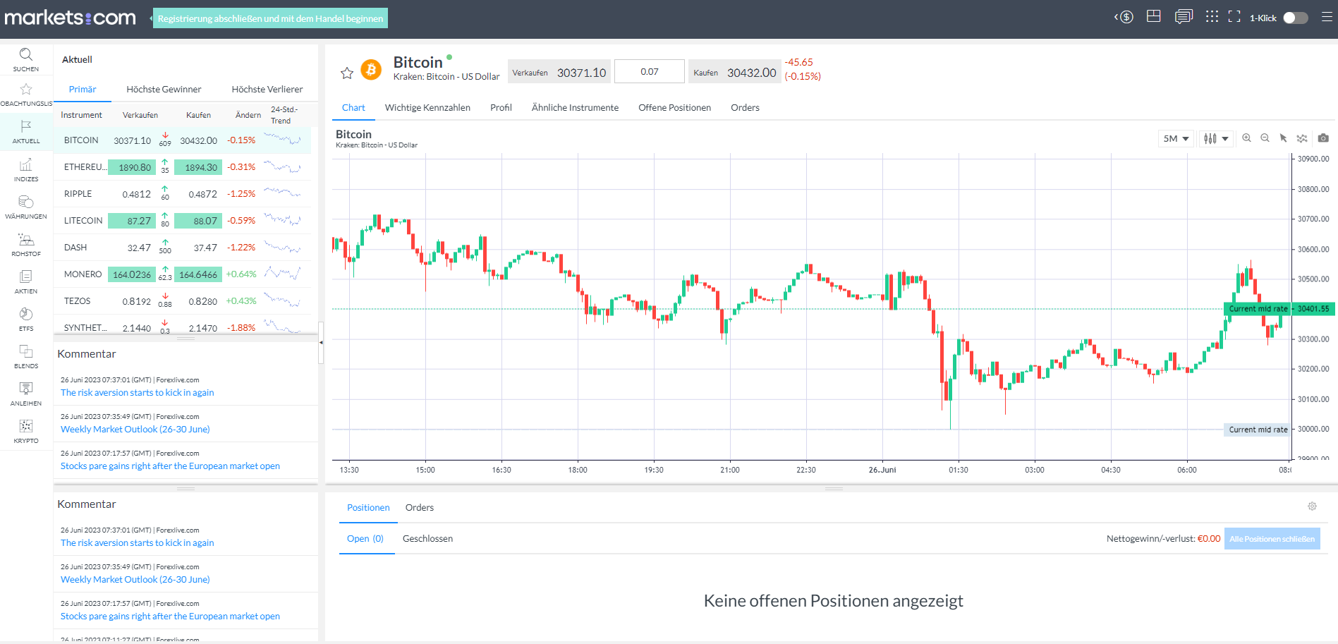Markets.com Trading Plattform