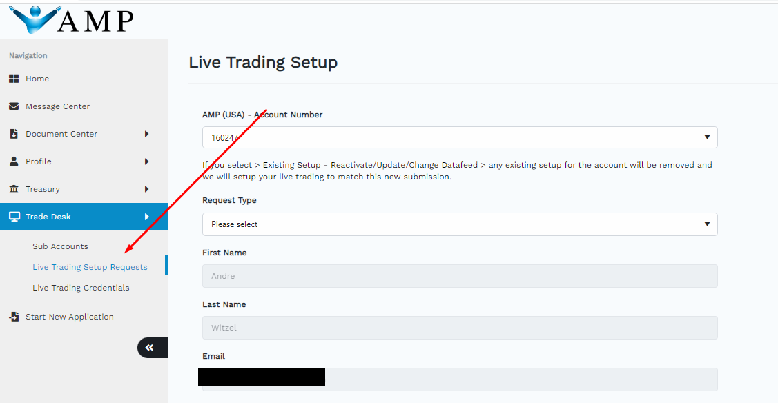 Marktdaten Buchen - Live Trading Setups bei AMP Futures