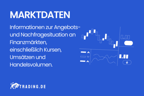 Marktdaten im Trading Definition und Erklärung