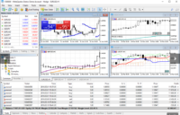 metatrader 5 broker