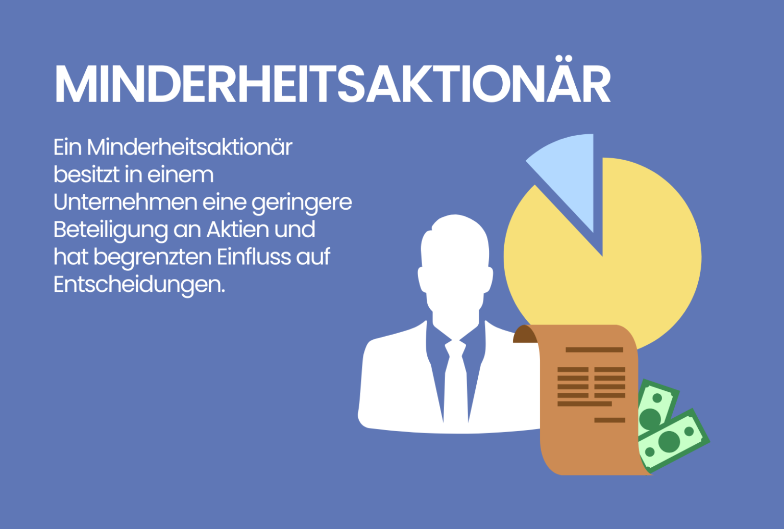 Minderheitsaktionär ++ Definition & Erklärung Trading.de
