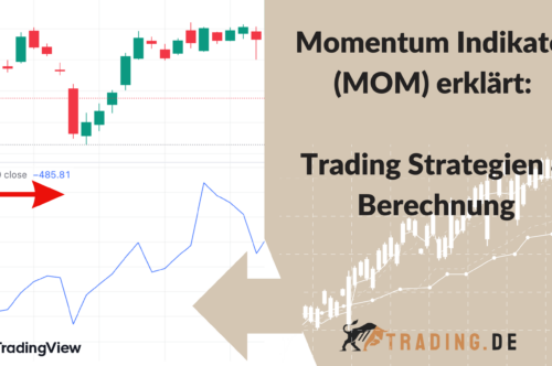 Momentum Indikator (MOM) erklärt: Trading Strategien & Berechnung