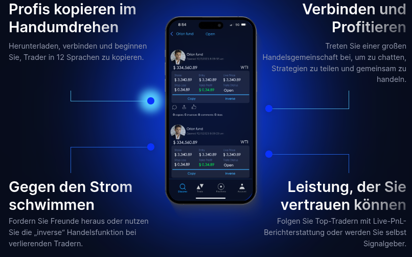 Copy Trading bei Moneta Markets
