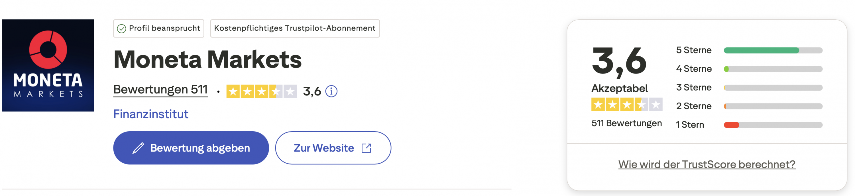 Moneta Markets Trustpilot