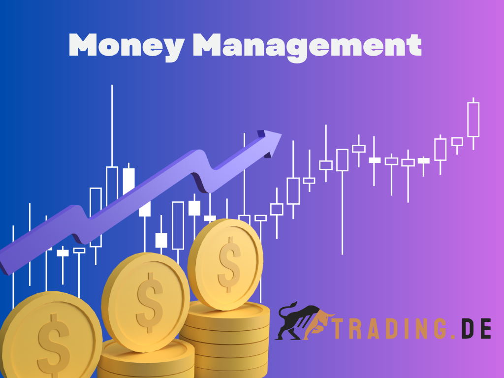 Money Management Grafik