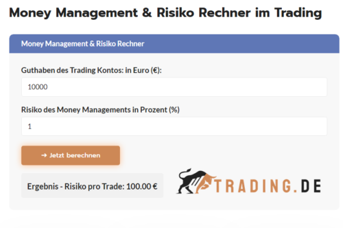 Money und Risiko Rechner Trading.de