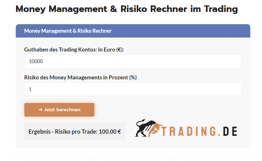 Money und Risiko Rechner Trading.de