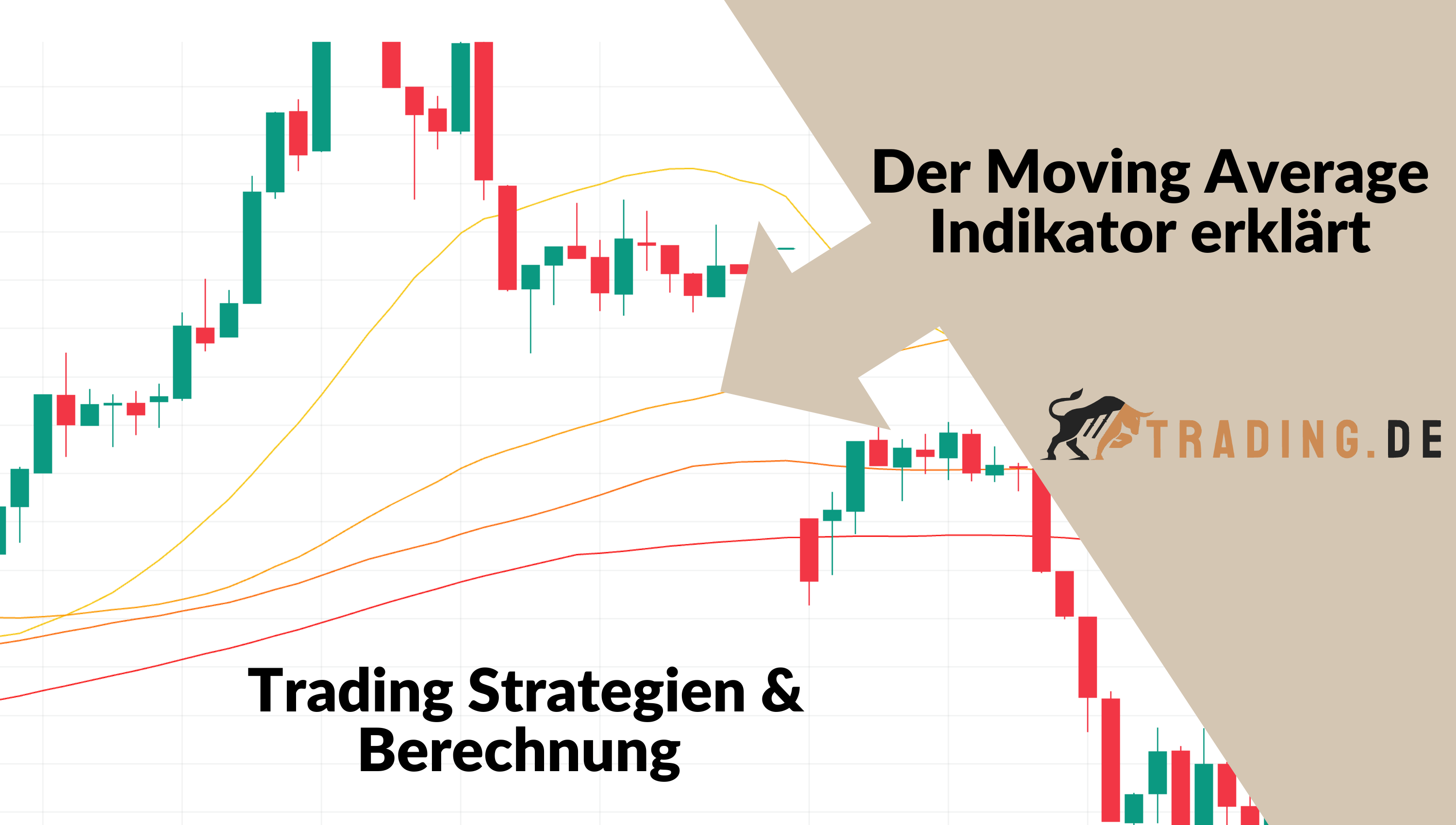 Moving Average (Gleitender Durchschnitt) Indikator erklärt Trading Strategien & Berechnung 