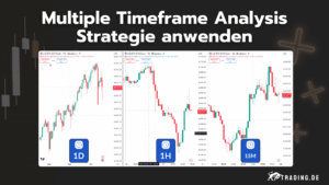 Multiple Timeframe Analysis Strategie