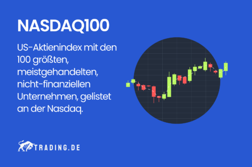 NASDAQ100 Definition & Erklärung