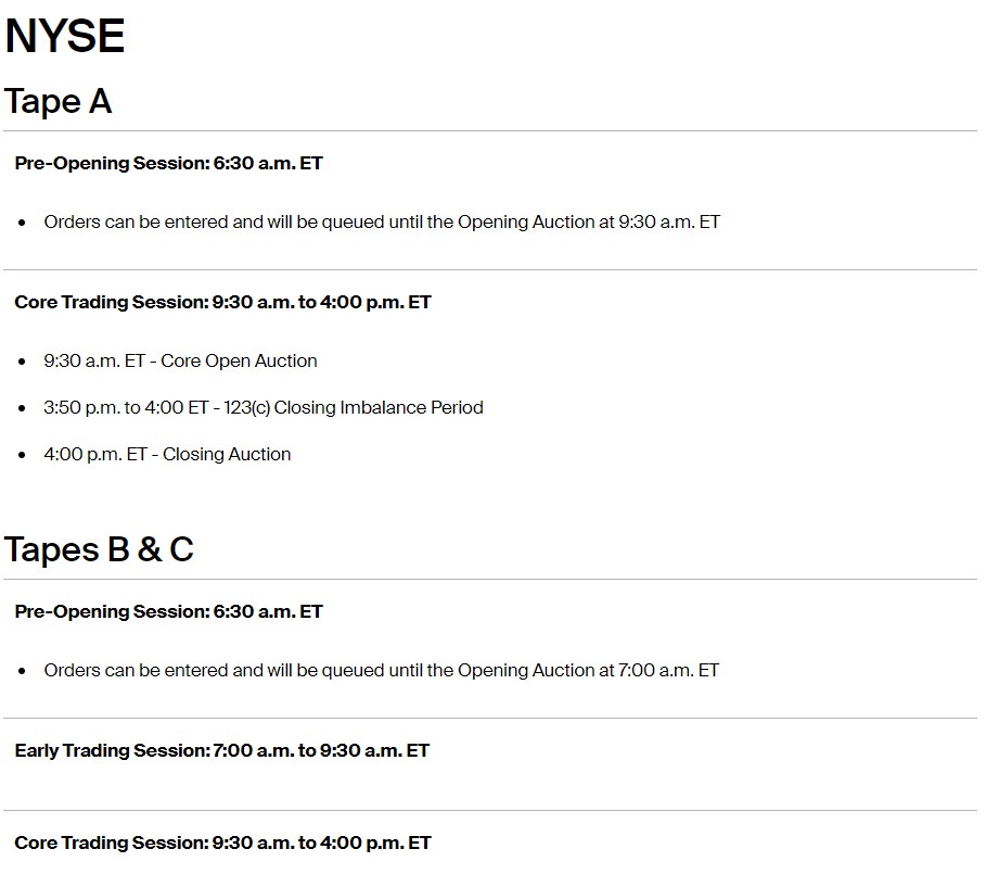 NYSE Opening Hours
