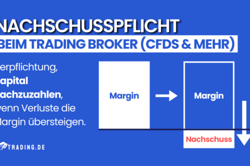 Nachschusspflicht beim Trading Broker