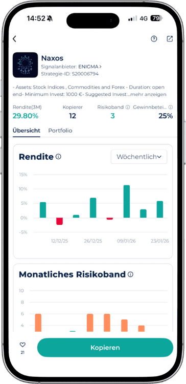 Naxos Rendite Übersicht des Expert Advisor bei Startrader mit 29,80 Prozent Gewinn in drei Monaten und Risikoband Analyse.