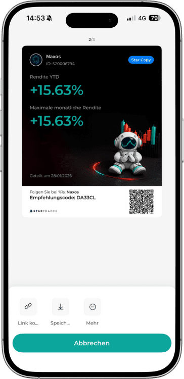 Naxos Expert Advisor Performance in der StarTrader App mit 15,63 Prozent Rendite YTD.