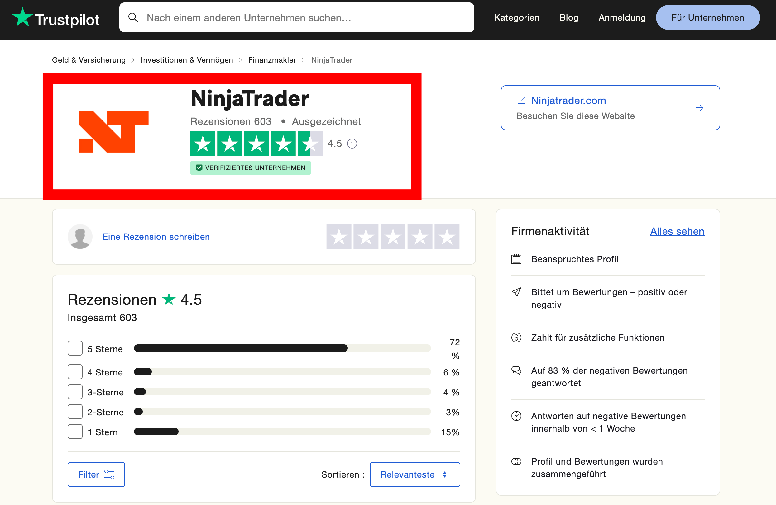 NinjaTrader Erfahrungen bei Trustpilot